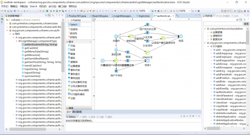 普元信息发布EOS Platform V8.1 打造云端体验的微服务应用平台_新浪科技_新浪网