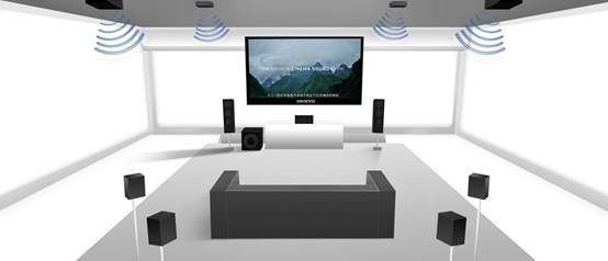 提升追剧看电影时的沉浸感就靠杜比音效