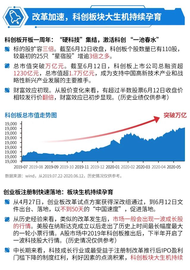 财通科技创新混合明日首发！