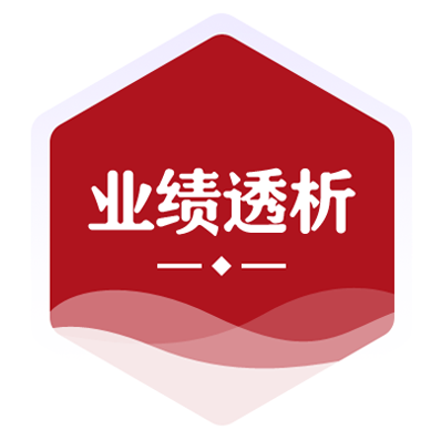 2020年上半年中国房地产企业销售业绩top100