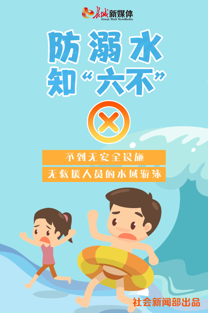 海报集暑期防溺水知六不保安全