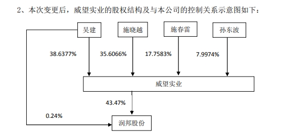 施春雷|围猎企业家赴境外赌博 南通神秘富豪被判16年