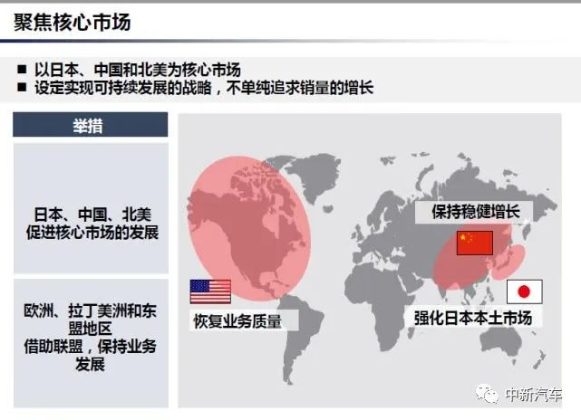 日产想要做什么？裁员、关闭工厂、退出韩国市