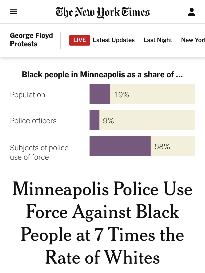 △《纽约时报》报道，明尼阿波利斯市警方对非裔使用武力是对白人的7倍