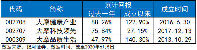 全球股市都在涨！究竟发生了什么？|市场点评