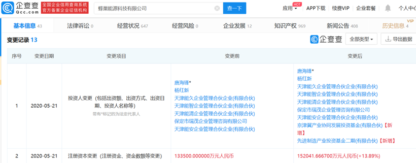 图片来源：企查查截图
