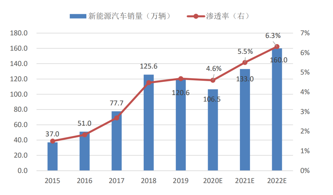 2020新能源电池的企_骆驼股份全资子公司获2019-2020动力电池回收名优企业