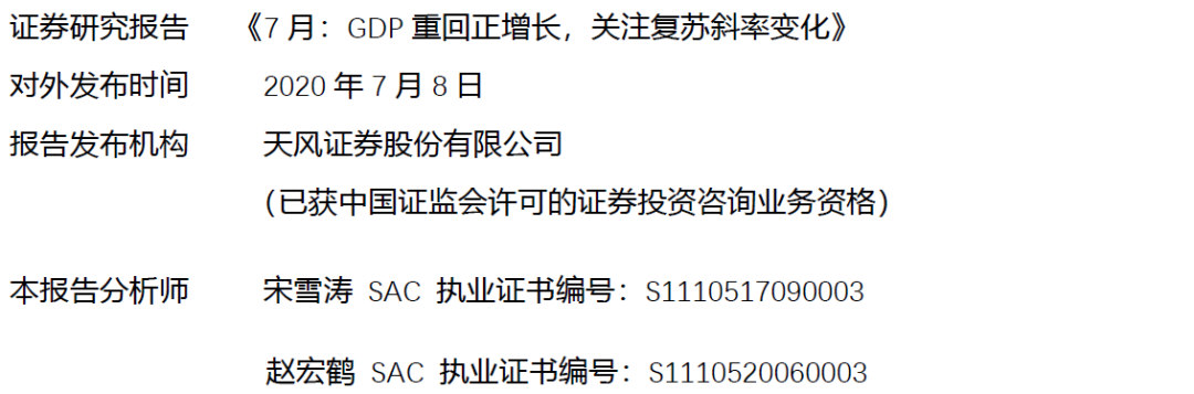 gdp斜率_华创证券-美国三季度GDP点评:经济未来修复斜率或放缓,供需缺口...