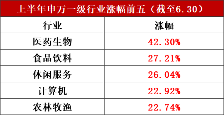 【盛·动态】2020中考精彩盘点，你pick哪一只？