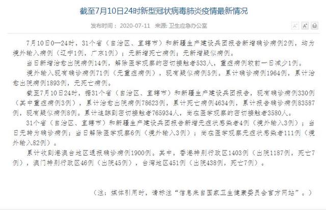 国家卫健委 7月10日新增2例确诊病例均为境外输入病例 境外输入 自治区 新疆生产建设兵团 新浪科技 新浪网 国家卫健委 7月10日新增2例确诊病例均为境外输入病例 境外输入 自治区 新疆生产建设兵团 新浪科技 新浪网