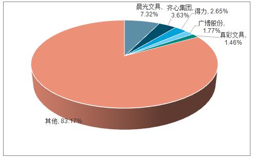 2020日本文具排名_「周到晨报」魔都冷空气“抢镜”;“2020日本文具大赏