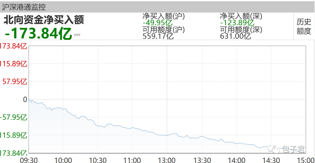 今天，一碗大面