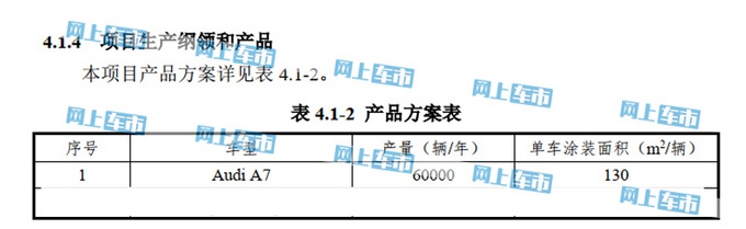 奥迪A7L加长版-最新规划曝光 和大众辉昂共线生产