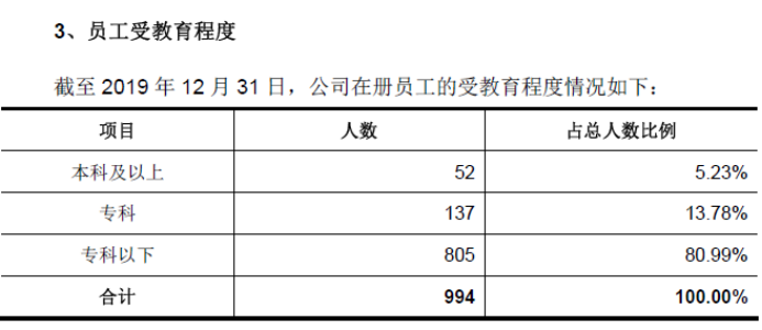 天元区人口_天元区部署第七次全国人口普查工作(2)