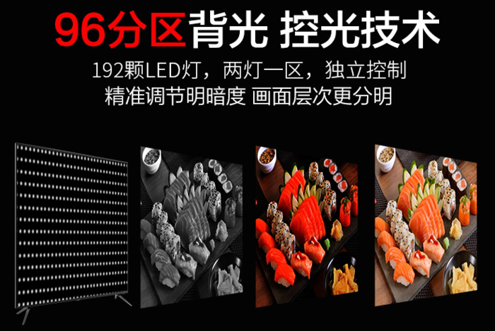 中高端液晶电视常采用分区背光
