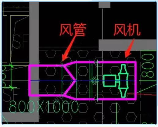 入门级如何看懂tcl暖通cad图纸