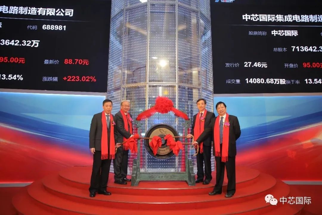 图片来源:中芯国际