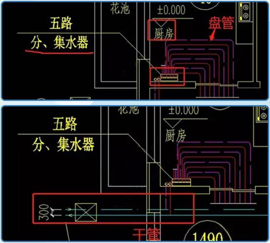 也就是所谓的水分配器,然后这个集水器的前段再接供回水的主干管道