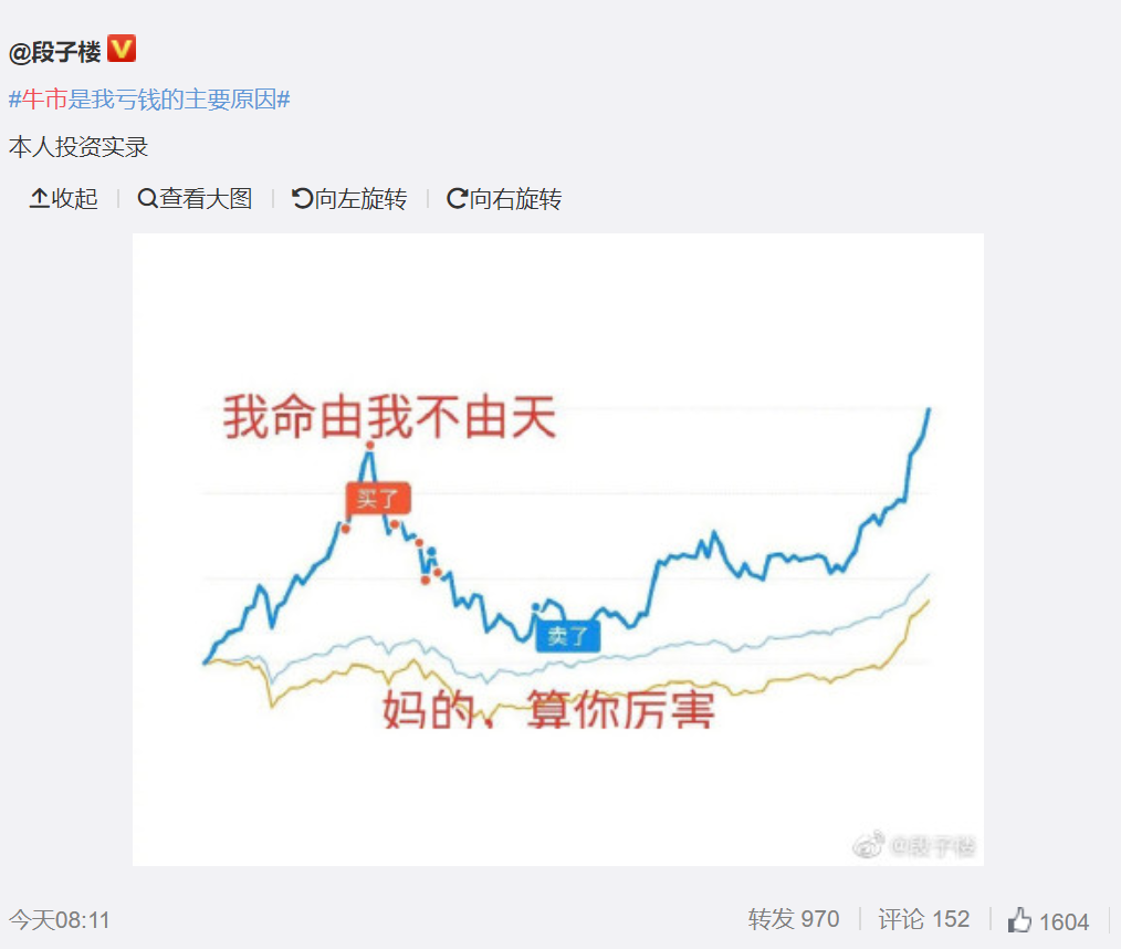 a股一度跌破3300点茅台罕见暴跌6发生了什么