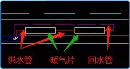 入门级如何看懂tcl暖通cad图纸|tcl_新浪科技_新浪网