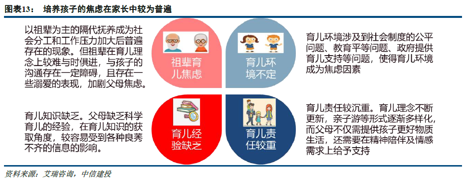 Club Med 深度报告 崛起的亲子游稳固的护城河 亲子游 新浪财经 新浪网