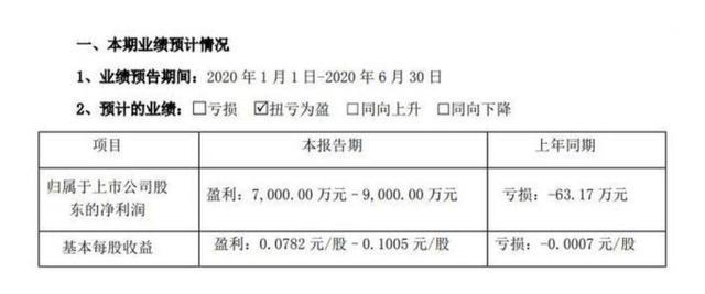 猪饲料排行榜_2020年中国顶尖饲料企业排行榜!行业发展现状、市场竞争格局及未来...(2)