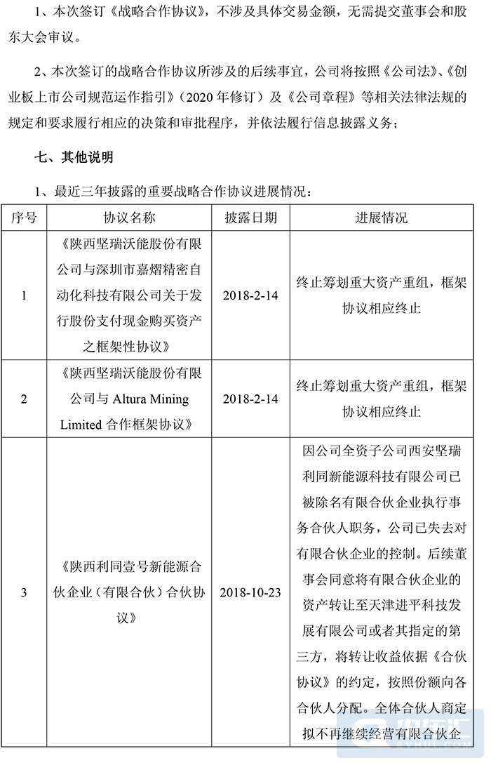 签定电池大单！坚瑞沃能与悍马重庆签署战略合作协议