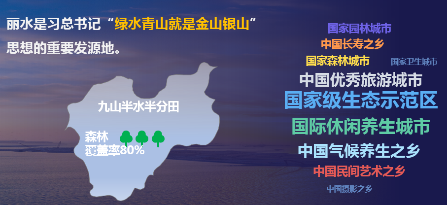 浙江丽水房价全排名_涉及402户!丽水这区块征收的房子全拆了!(2)
