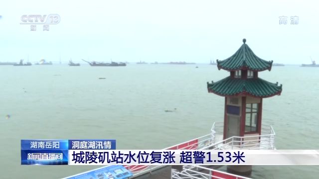 央视|洞庭湖城陵矶站水位复涨 超警1.53米