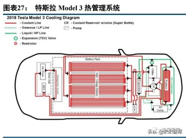 充电桩行业深度报告 真刚需 新基建 新能源汽车核心需求 新浪财经 新浪网