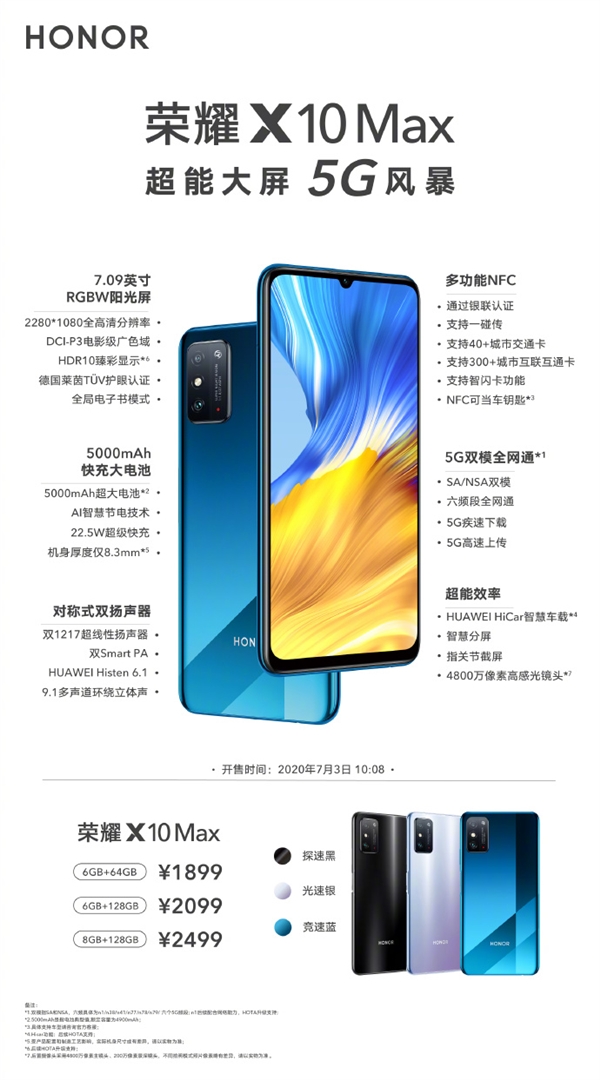 一图读懂荣耀x10 max:能刚阳光的5g大屏手机仅售1899元