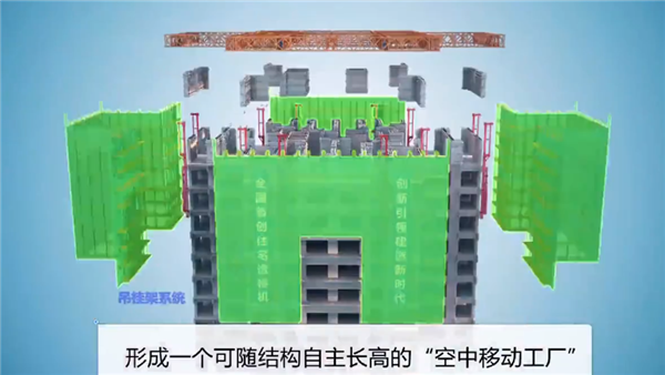 我国自研“住宅造楼机”3天盖好一层楼 3 我国自研“住宅造楼机”3天盖好一层楼