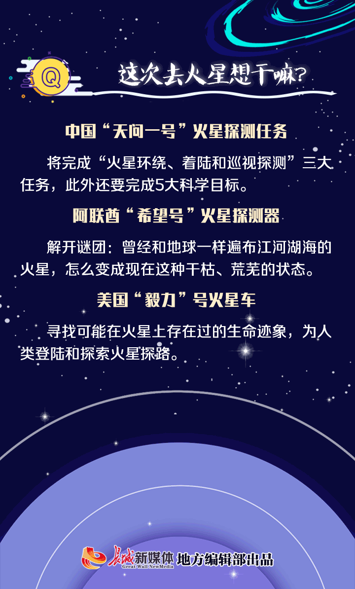 720_1194竖版 竖屏gif 动态图 动图