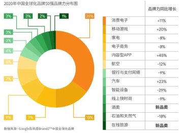 2020全国冰箱十大品_帅康厨房电器荣获「2020中国消费者信赖十大厨电品