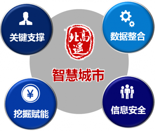 大咖有话 | 马俊如：北高遥开创牛要争当创新的旗手