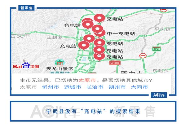 新能源汽车下乡 机遇不断，挑战重重