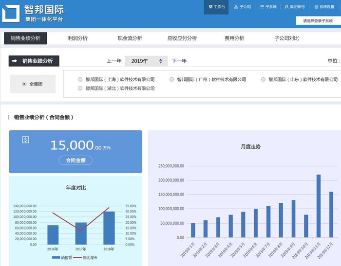 采购询价的艺术：让每一分钱都发挥最大价值