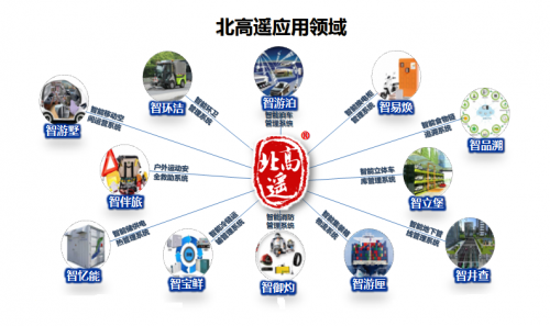 大咖有话 | 马俊如:北高遥开创牛要争当创新的旗手