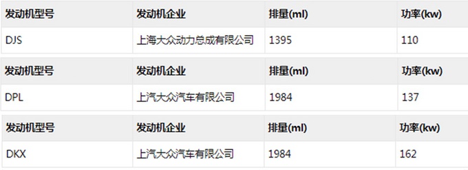 上汽大众新款途观L曝光 换新LOGO-尾标中置布局