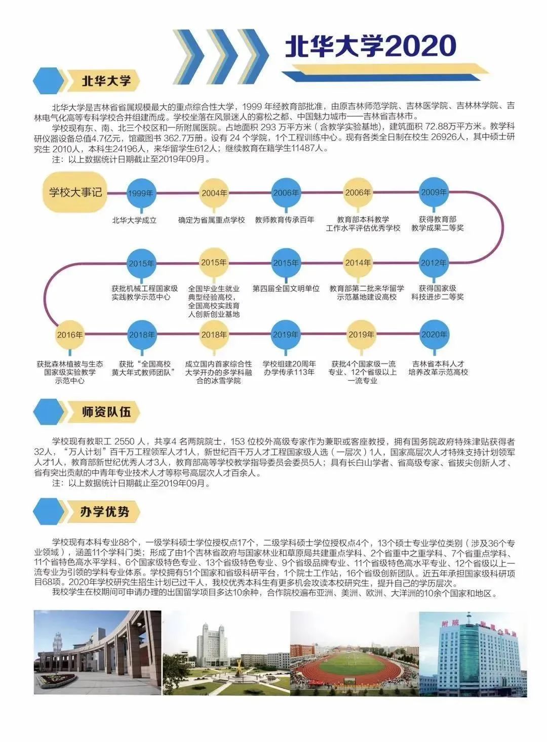 北华大学2020年排名_2019-2020华北科技学院排名_全国第526名_河北省第16名