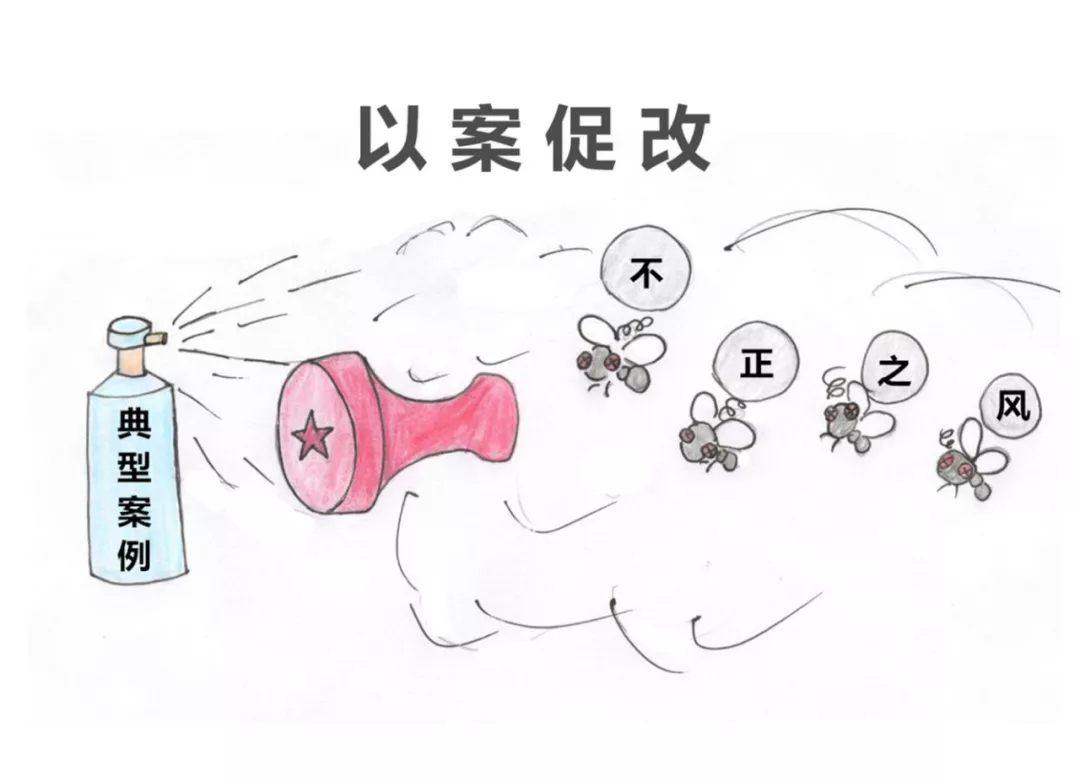 原创漫画漫谈精准监督