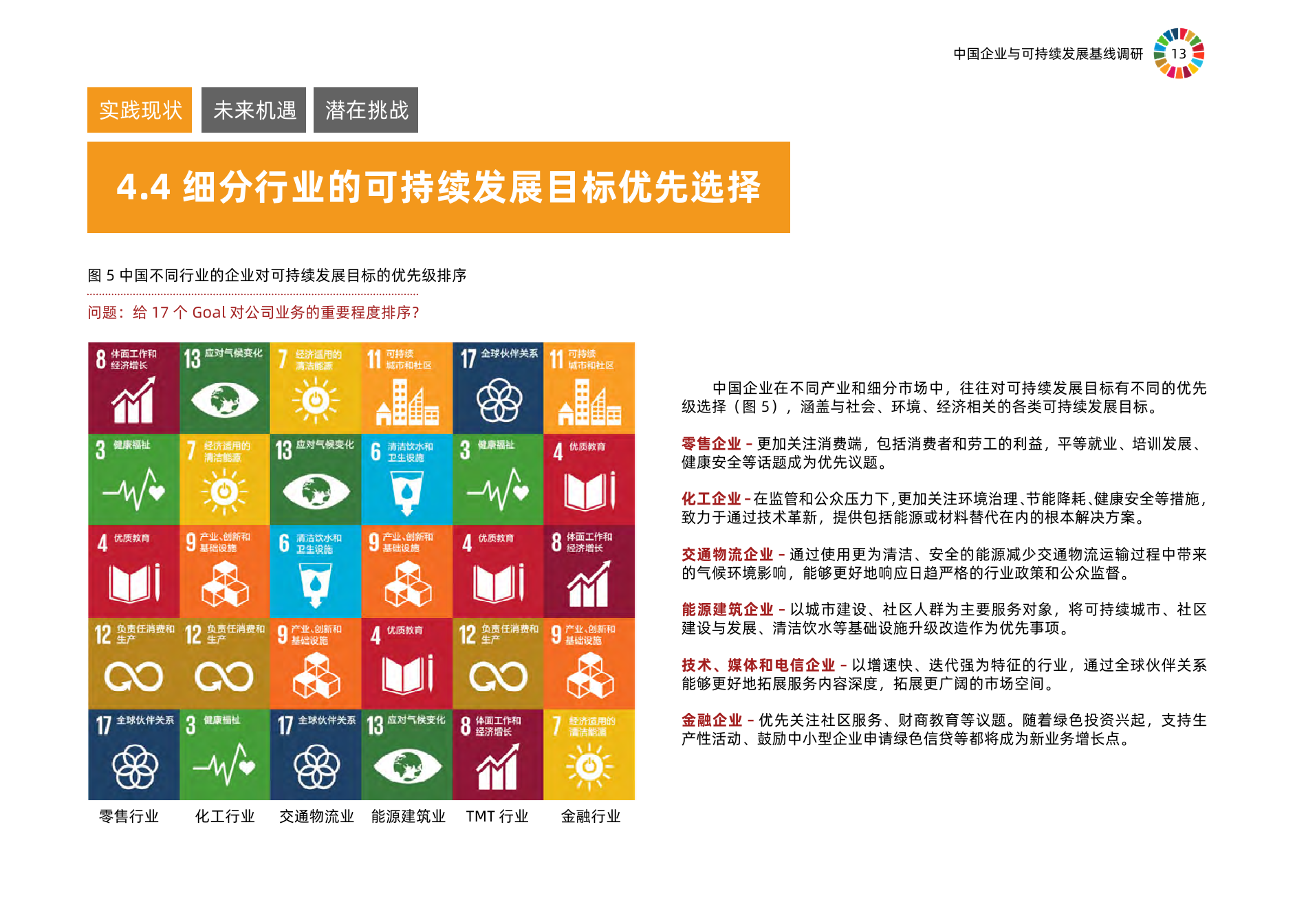 联合国开发计划署:中国企业可持续发展目标实践调研报告