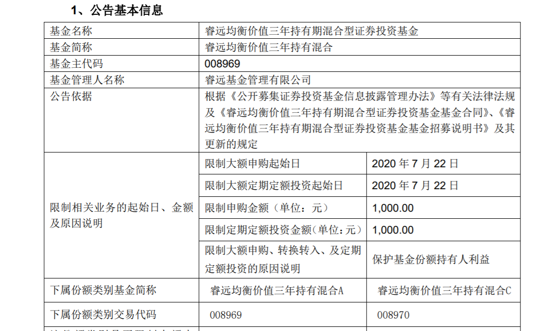 图片来源：基金公告