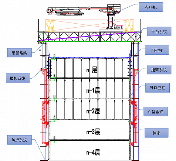 【工业之美】三天造就一层楼,国内首台“住宅造楼机”来了_新浪科技_新浪网