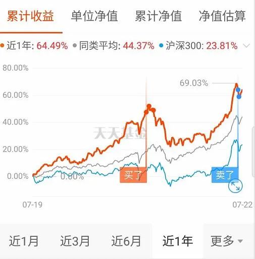 球速体育- 球速体育官方网站- 球速体育APP下载私募新闻_第2页_爱基金_同花顺财经