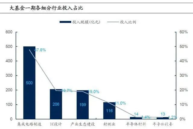 来源：21世纪商业评论