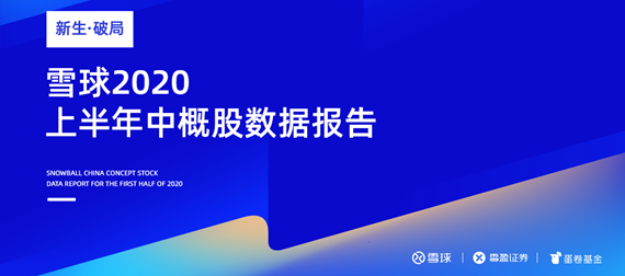 雪球大数据绘出中概股投资者画像 高知 多金 社会中坚力量 中概股 投资者 大数据 新浪科技 新浪网