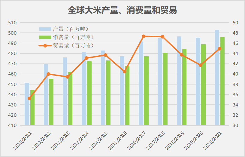 这些粮食出口大国变数丛生 疫情 新浪财经 新浪网 这些粮食出口大国变数丛生 疫情 新浪财经 新浪网