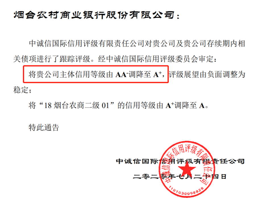 山东两家农商行评级遭下调 或有更多在路上