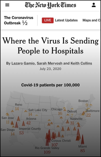 △《纽约时报》指出，过去两周，已有40个州报道了确诊数据持续升高